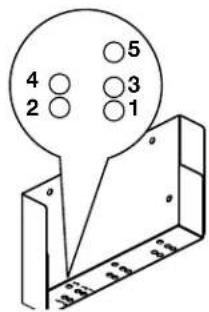 4 2 5 3 1 1 1 1 1 1