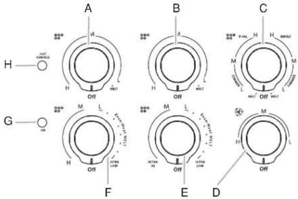 KITCHENAID KCED600GSS - PIÈCES ET CARACTÉRISTIQUES - 3