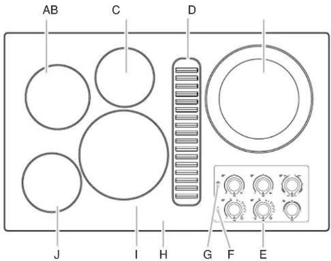 KITCHENAID KCED600GSS - PIÈCES ET CARACTÉRISTIQUES - 4