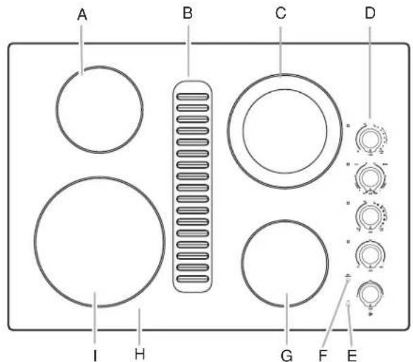 KITCHENAID KCED600GBL - PIÈCES ET CARACTÉRISTIQUES - 2