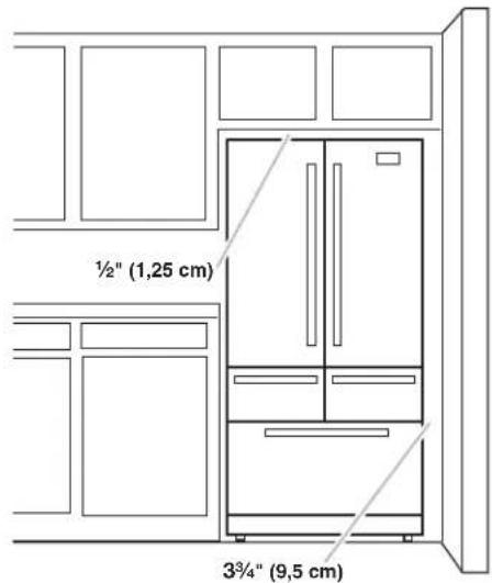 ½" (1,25 cm) 3¾" (9,5 cm)