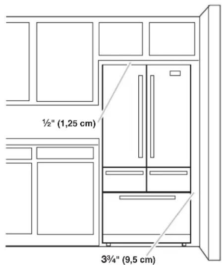 ½" (1,25 cm) 3¾" (9,5 cm)