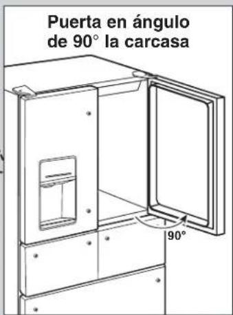 Puerta en ángulo de 90° la carcasa 90°