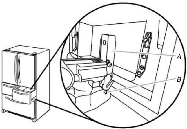 Technical diagram showing refrigerator interior with labeled parts A and B, including a magnified inset view of the refrigerator interior.