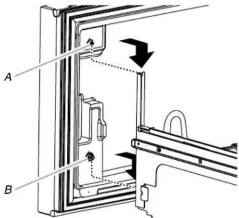 A B