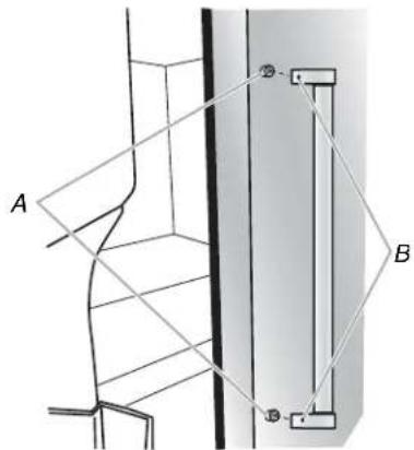A B