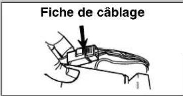 Fiche de câblage