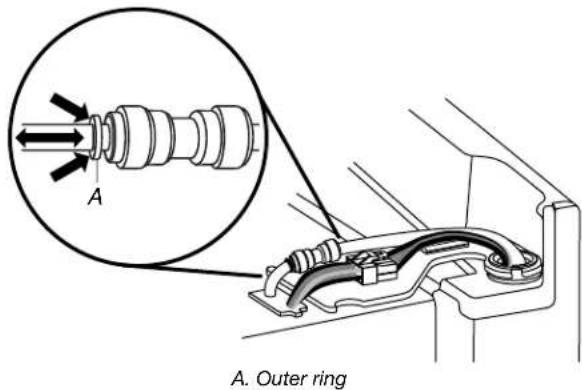 A A. Outer ring