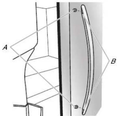 A B