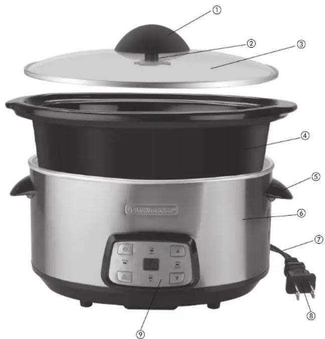 BLACK & DECKER SL6470SKT - FAMILIARISATION AVEC LA MIJOTEUSE - 1
