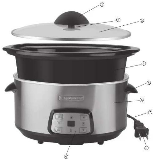 BLACK & DECKER SL6470SKT - ENERGÍA ELÉCTRICA - 1