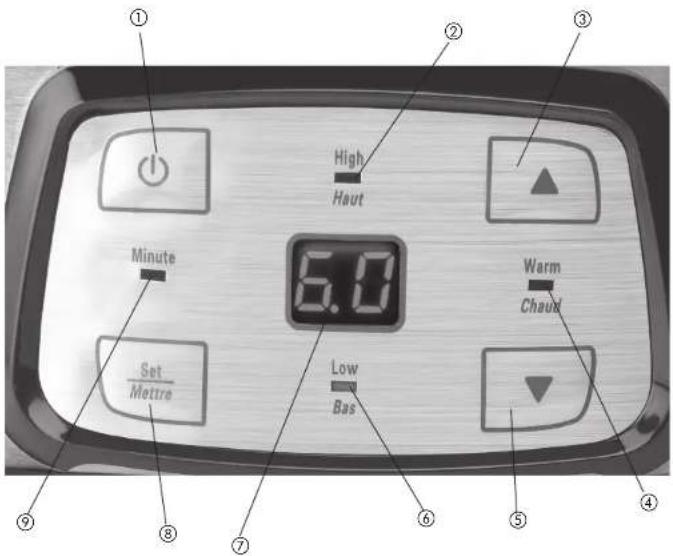 ① ② ③ High Haut Minute 3:00 Set Mettre Low Bas Warm Chaut ④ ⑤ ⑥ ⑦ ⑧