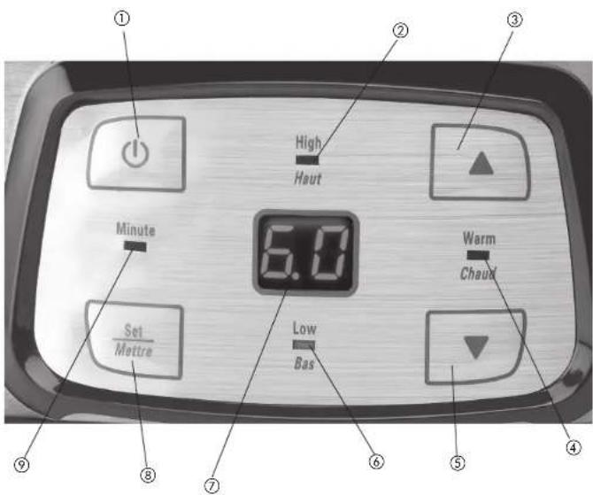 ① ② ③ High Haut Minute 5.0 Set Mettre Low Bas Warm Chaud ④ ⑤ ⑥ ⑦ ⑧ ⑨