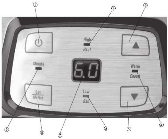 ① ② ③ High Haut Minute 3.0 Warm Chaut Set Mettre Low Bas ④ ⑤ ⑥ ⑦ ⑧ ⑨