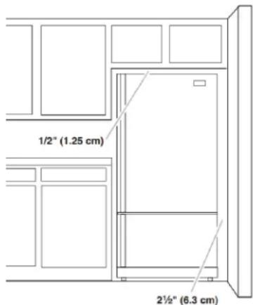 1/2" (1.25 cm) 2½" (6.3 cm)