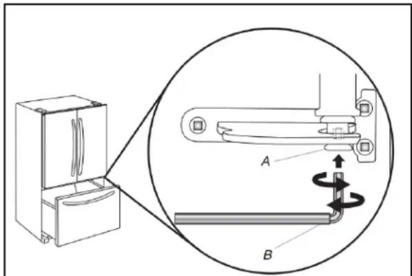KITCHENAID KRFC302EPA - Ajustement de l'inclinaison de la caisse : - 2