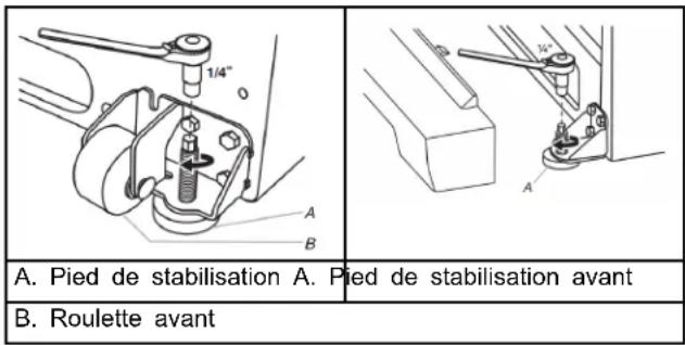 KITCHENAID KRFC302EPA - Ajustement de l'inclinaison de la caisse : - 1