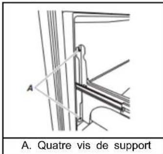 A. Quatre vis de support