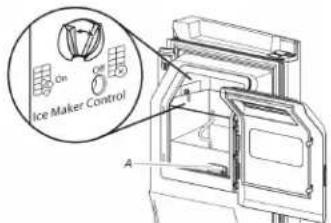On Off Ice Maker Control A