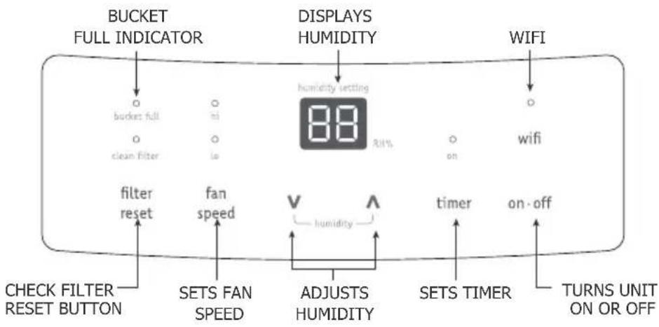 FRIGIDAIRE Gallery FGAC7044U1 - ELECTRONIC CONTROL - 1