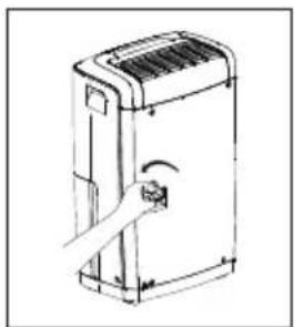 FRIGIDAIRE Gallery FGAC7044U1 - NOTE: - 2