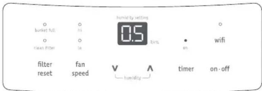 humidity setting 0.5 run% on wifi filter reset fan speed V A humidity timer on·off
