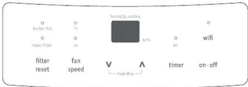humidity setting bucket full hi clean filter Io Rn% on wifi filter reset fan speed V A humidity timer on-off