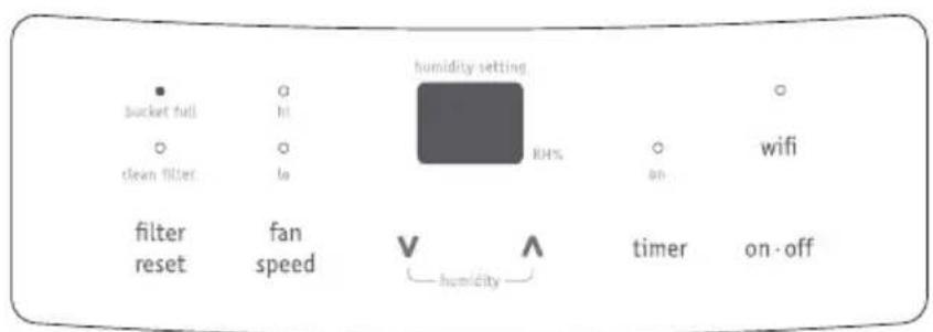 bullet full clean filter filter reset fan speed humidity setting IoA V humidity timer wifi on- on- off