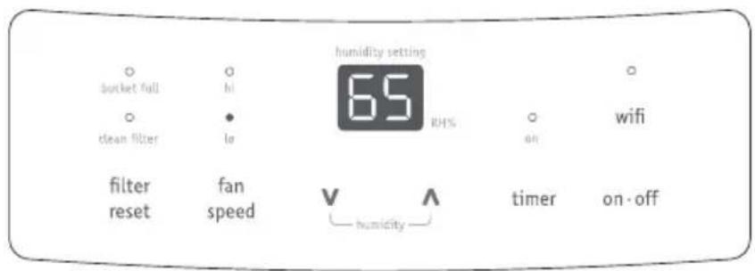 bucket full clean filter filter reset hi lo fan speed humidity setting 65 RH% on wifi timer on-off