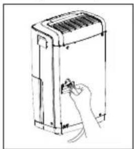 FRIGIDAIRE Gallery FGAC7044U1 - NOTE: - 3
