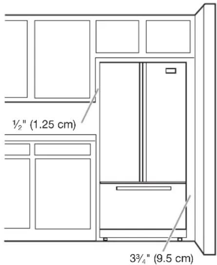 ½" (1.25 cm) 3¾" (9.5 cm)