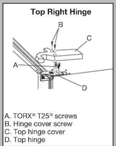 Top Right Hinge A. TORX® T25® screws B. Hinge cover screw C. Top hinge cover D. Top hinge
