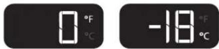 0 °F °C -18 °F °C