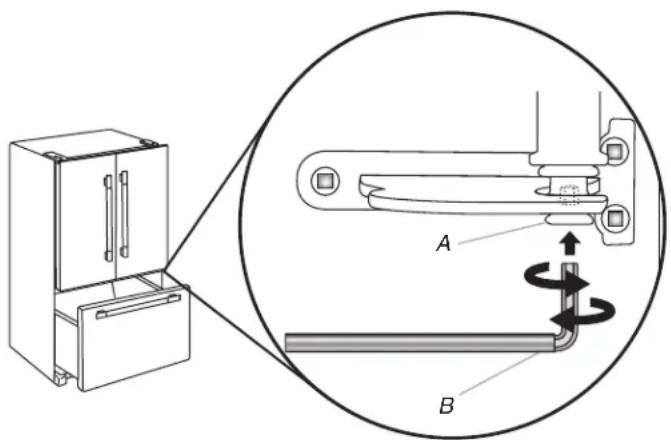 Technical diagram showing a refrigerator with labeled components A and B, including a magnified view of the internal mechanism.