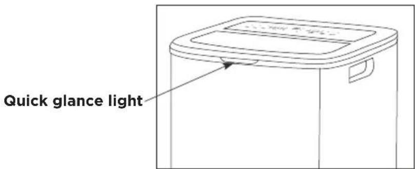 Quick glance light