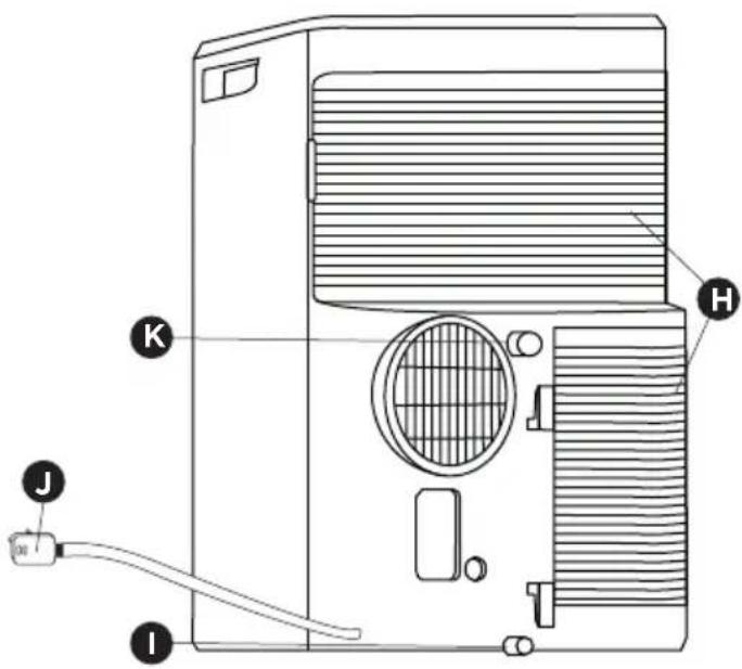 Technical diagram of a portable air conditioner unit with labeled components K, H, J, and I