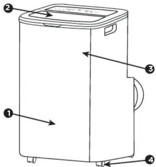 Diagram of a washing machine with numbered parts and directional arrows indicating components