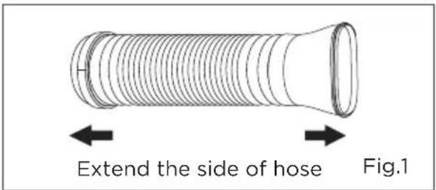 Extend the side of hose Fig.1