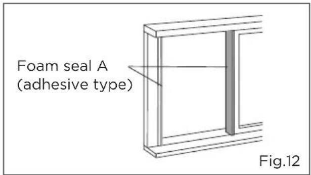 Foam seal A (adhesive type) Fig.12