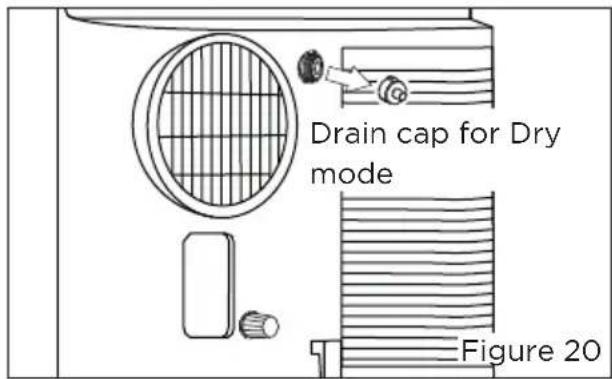 Drain cap for Dry mode Figure 20