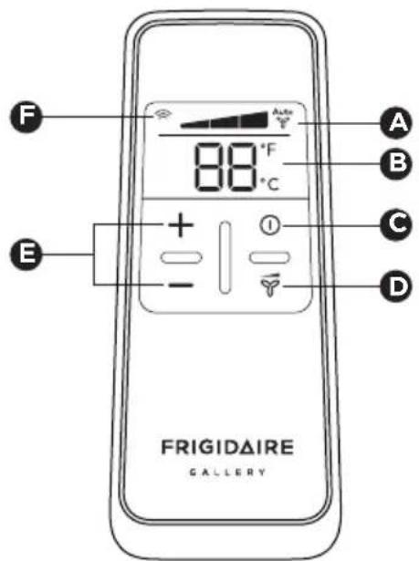 F 88 °F Auto A B C D E FRIGIDAIRE GALLERY
