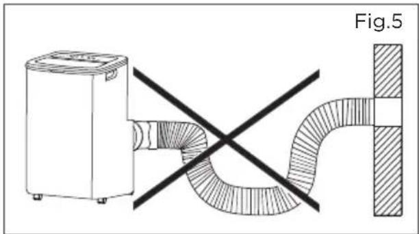 FRIGIDAIRE GHPC132AB1 - EXHAUSTING HOT AIR - 7