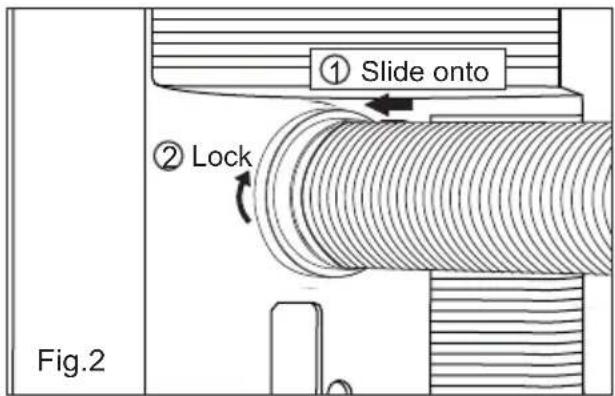 ① Slide onto ② Lock Fig.2