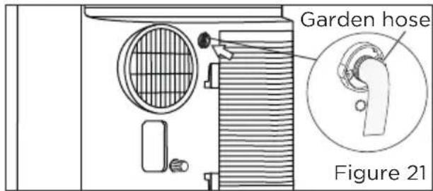 Garden hose Figure 21
