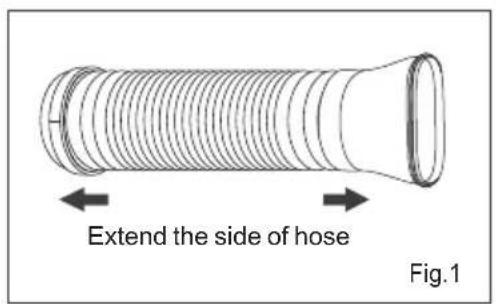 Extend the side of hose Fig.1