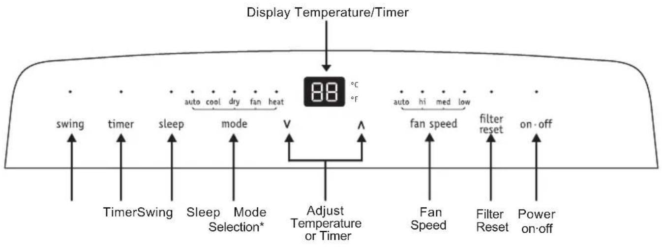 FRIGIDAIRE FHPH132AB1 - Air Conditioner Features &amp; Operating Instructions - 1
