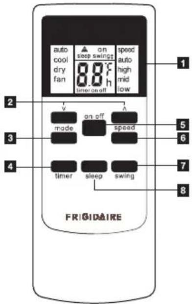 auto cool dry fan 8.8°F time on off on off mode speed timer sleep swing FRIGIDAIRE speed high mid low 1 2 3 4 5 6 7 8