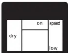 dry on speed low