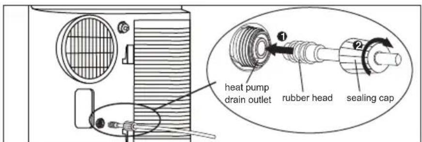 heat pump drain outlet rubber head sealing cap