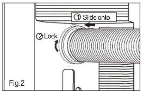 ① Slide onto ② Lock Fig.2